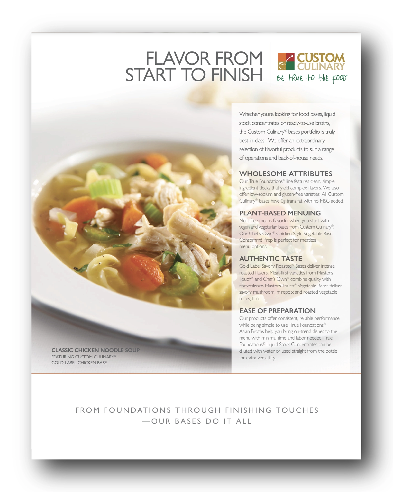 Food Bases Start to Finish Menuing Guide Thumbnail